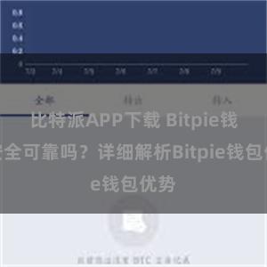 比特派APP下载 Bitpie钱包安全可靠吗？详细解析Bitpie钱包优势