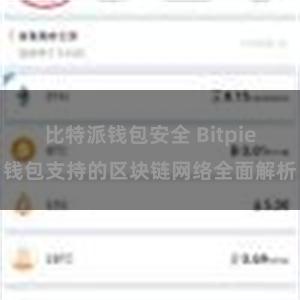 比特派钱包安全 Bitpie钱包支持的区块链网络全面解析