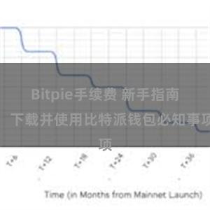 Bitpie手续费 新手指南：下载并使用比特派钱包必知事项