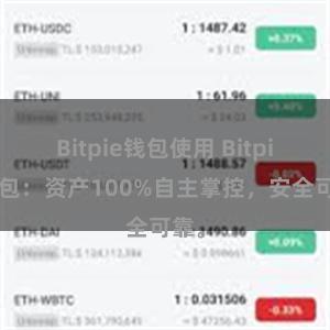 Bitpie钱包使用 Bitpie钱包：资产100%自主掌控，安全可靠。