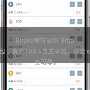 Bitpie官方更新 Bitpie钱包：资产100%自主掌控，安全可靠。