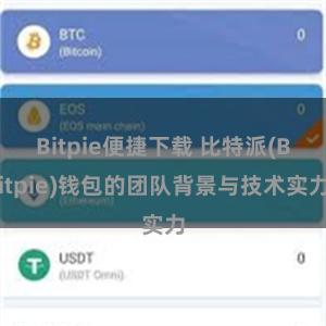 Bitpie便捷下载 比特派(Bitpie)钱包的团队背景与技术实力