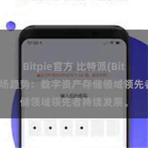 Bitpie官方 比特派(Bitpie)钱包市场趋势：数字资产存储领域领先者持续发展。