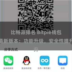 比特派排名 Bitpie钱包最新版本：功能升级，安全性提升