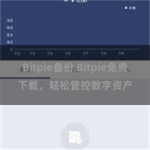 Bitpie备份 Bitpie免费下载，轻松管控数字资产