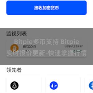 Bitpie多币支持 Bitpie实时报价更新-快速掌握行情
