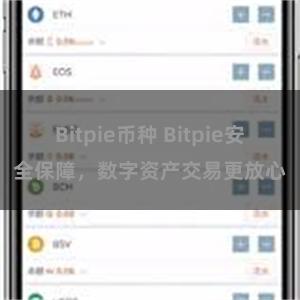Bitpie币种 Bitpie安全保障，数字资产交易更放心