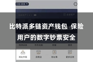 比特派多链资产钱包  保险用户的数字钞票安全
