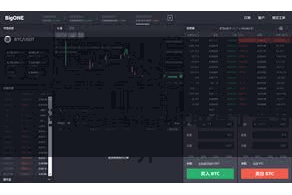 比特派安全钱包App  附近门径的举座性能也取得了晋升